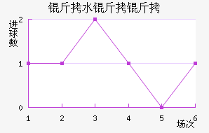 ��ˮ�����������������