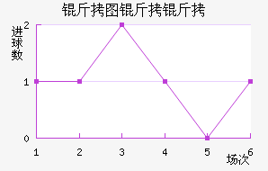 ��ͼ���װ���ƥ�ǽ�������������