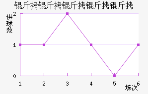 ������������������������