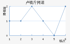 ¬��ŵ������������������