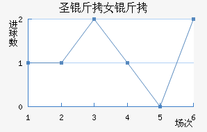 ʥ����ɯŮ���������������