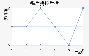 ���ֽ�������������