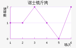 ŵʿ����������������