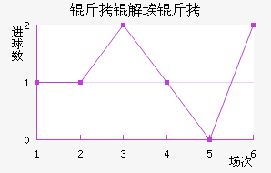 ���Ⱓ����Ī˹��������������