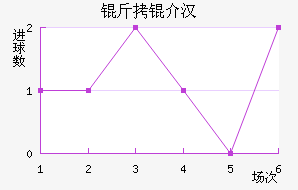 ���麺ķ��������������