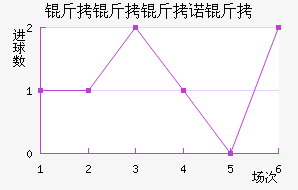 ������ŵ�˽�������������