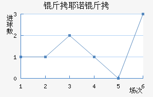 ��Үŵ�½�������������