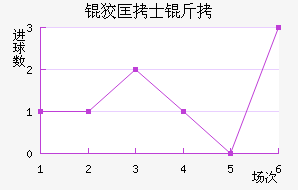 �ƿ�ʿ���������������