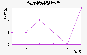 ��ά�׽�������������