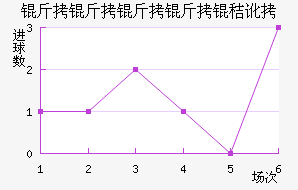 ���������ն���������������