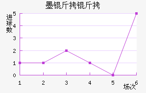 ī����ʤ����������������