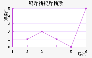 ����˹��������������������