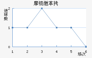 Ħ�ɸ��������������