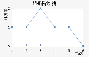 Ŧ�ױ���������������