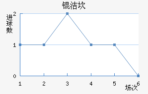 �࿲��������������