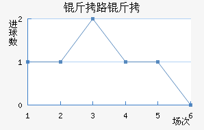 ��·����������������