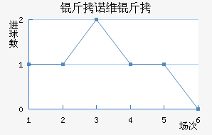 ��ŵά�н�������������