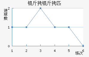 ����ƥ�ǽ�������������