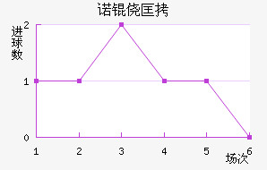 ŵ�Ŀ���������������