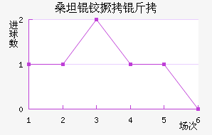 ɣ̹�¾�����������������