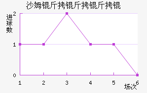 ɳķ������˽�������������