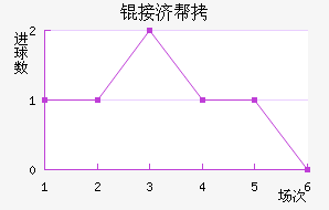 �Ӽð�̩��������������������