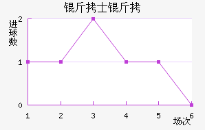 ��ʿ�ٺӽ�������������