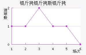 ����˹�ƽ�������������