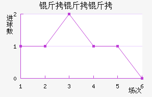 �����̽�������������