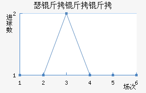 ɪ���������������������