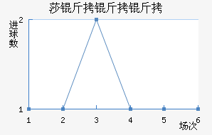 ɯ��������ӽ�������������