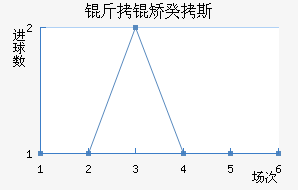 ���ù�˹��������������