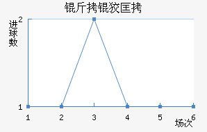 ���ƿ���������������