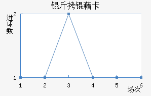 ���忨��������������