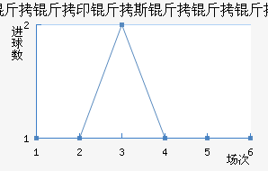 ����ӡ��˹�����ǽ�������������