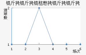 �����ձ�������������������