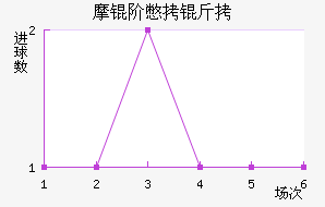 Ħ�ױ��˽�������������