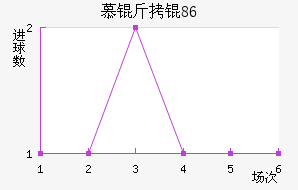 Ľ���1860��������������