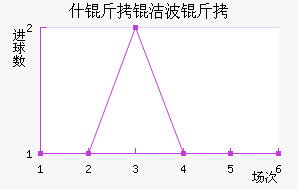 ʩ���ղ�����������������