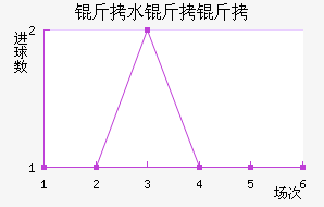 ��ˮ�����������������