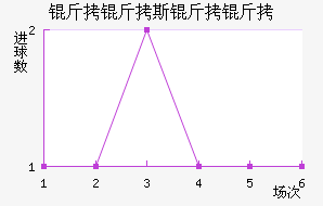 ����˹�����������������