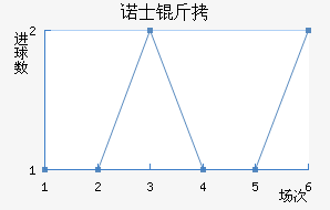 ŵʿ����������������