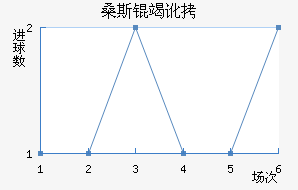 ɣ˹�߶���������������