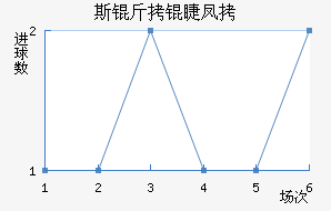 ˹���޷��������������