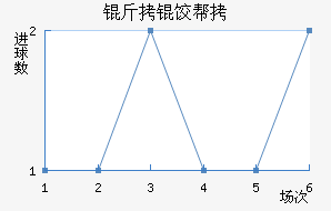 ���Ȱ�������������������