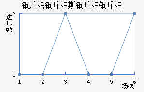 ����˹������������������