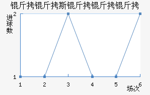 ����˹�����˽�������������