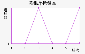 Ľ���1860��������������