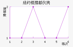 ŦԼ�󶼻��������������