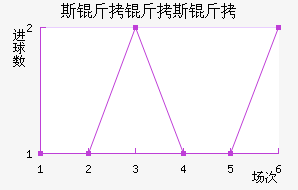 ˹����˹����������������